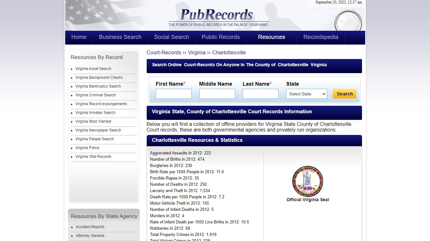 Charlottesville County, Virginia Court Records